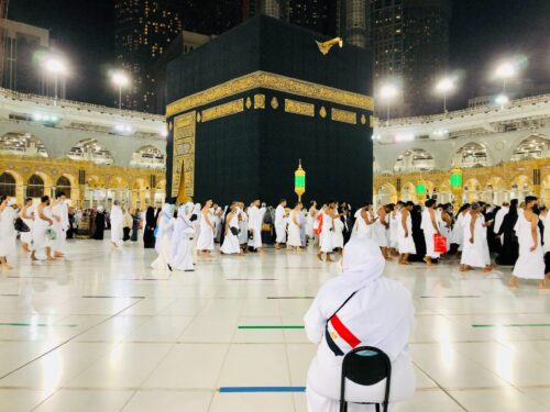 How To Perform Tawaf – Your Complete Guide – Duas, Rules and More